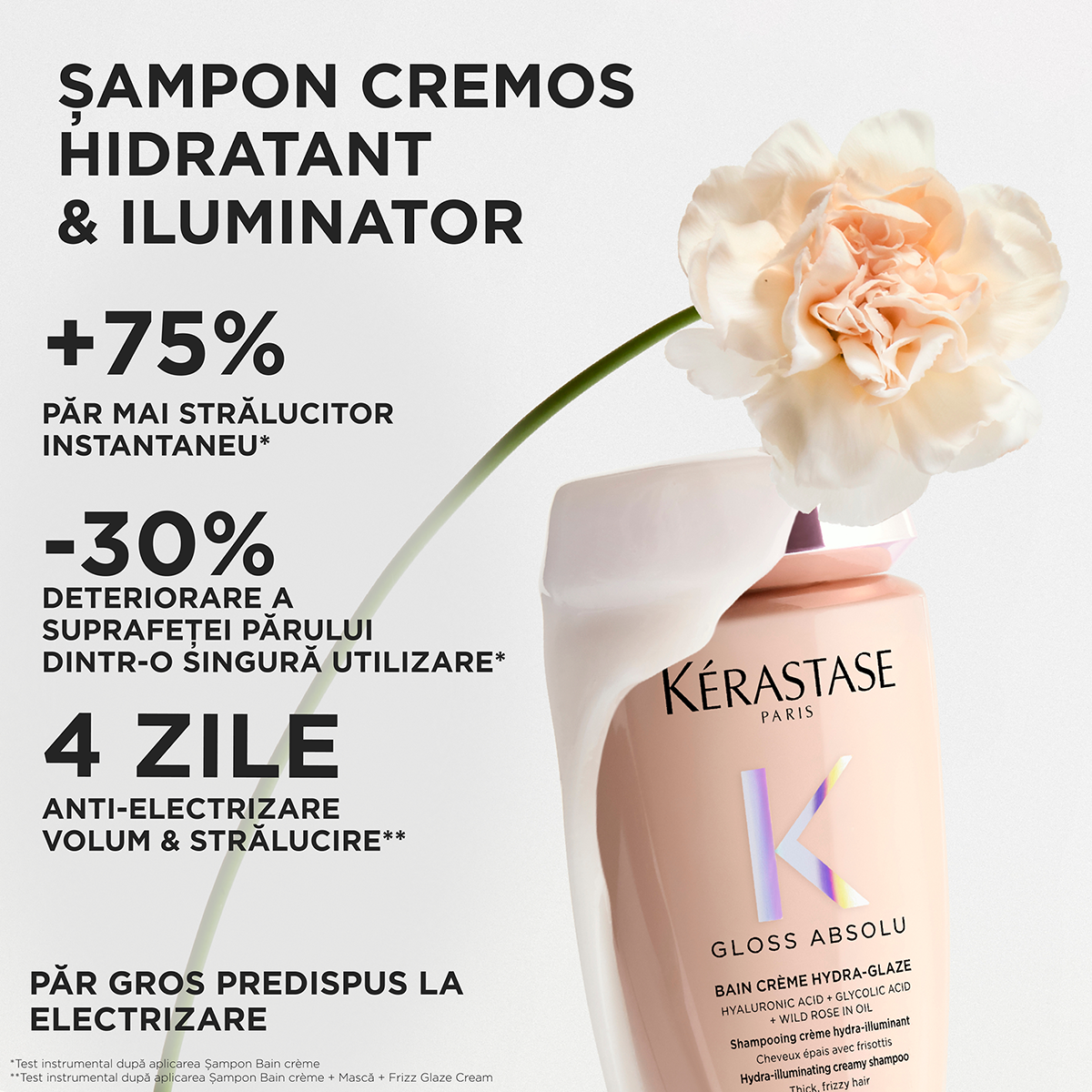 Sampon pentru par gros predispus la electrizare Kérastase Gloss Absolu Bain Crème Hydra-Glaze 250 ml