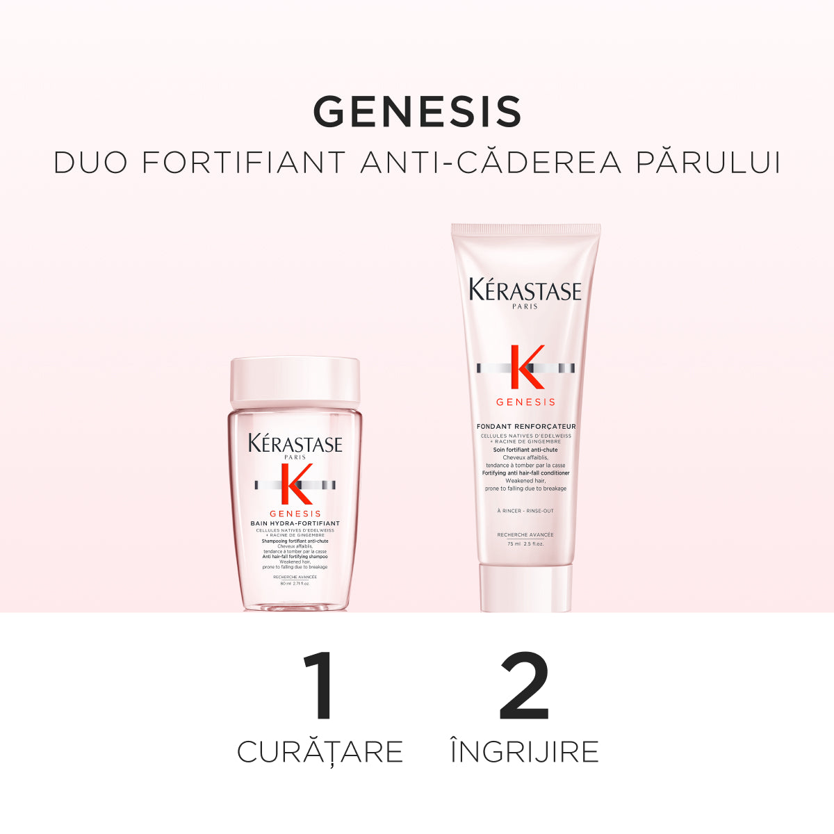 Set Kérastase Genesis Bain Hydra-Fortifiant 80ml + Fondant Renforçateur 75ml, travel size