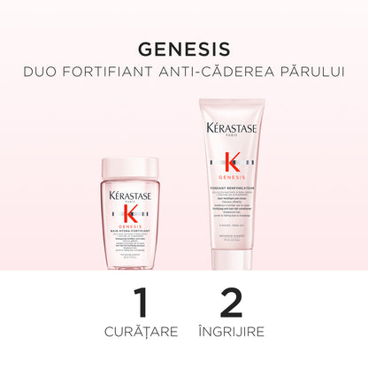 Set Kérastase Genesis Bain Hydra-Fortifiant 80ml + Fondant Renforçateur 75ml, travel size