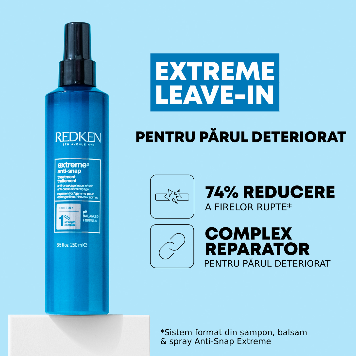 Set rutina profesionala Redken Extreme cu proteine pentru par deteriorat