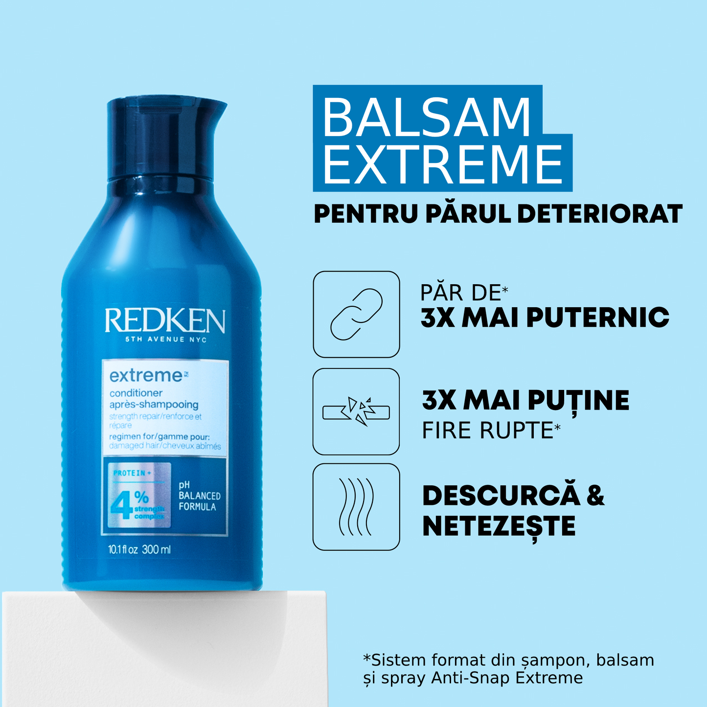Set rutina profesionala Redken Extreme cu proteine pentru par deteriorat