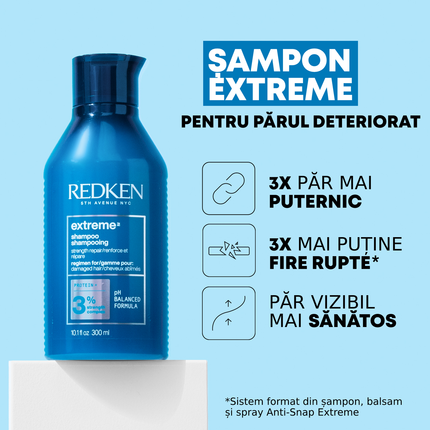 Set rutina profesionala Redken Extreme cu proteine pentru par deteriorat
