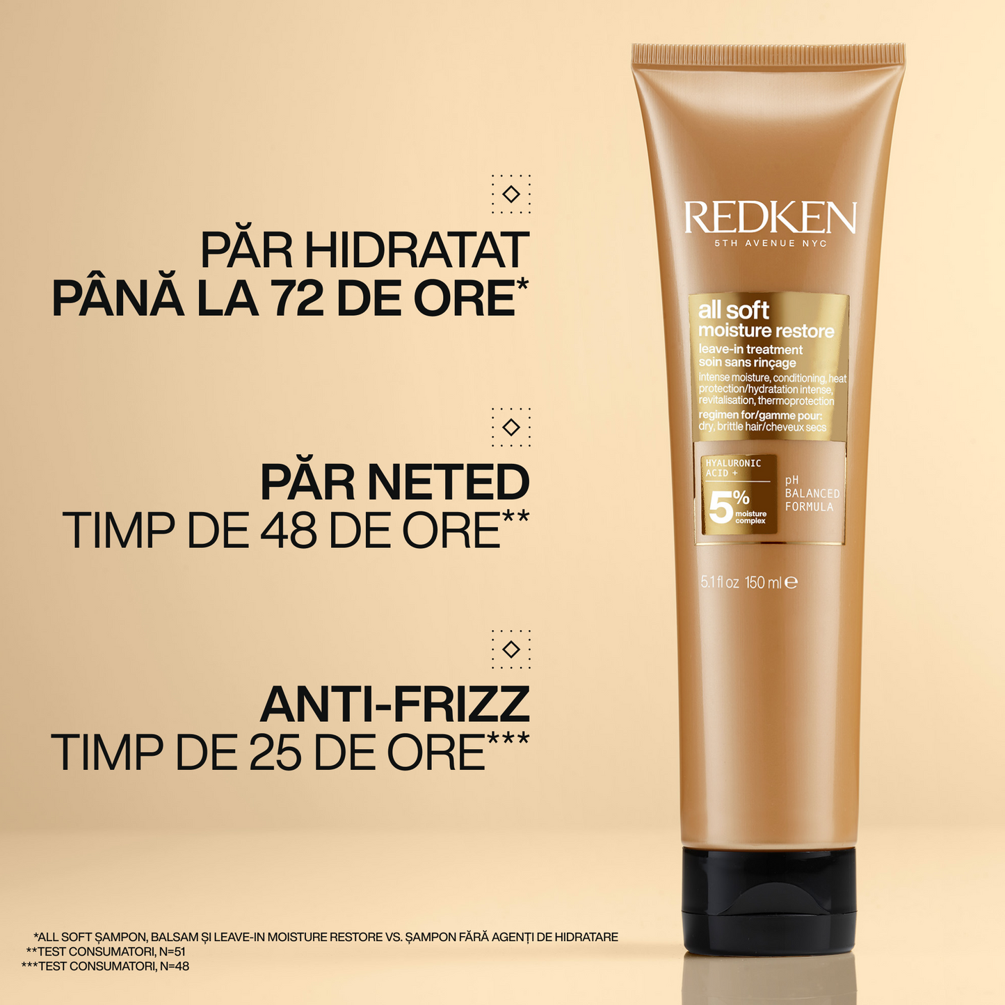 Set rutina profesionala Redken All Soft cu ulei de argan pentru par uscat