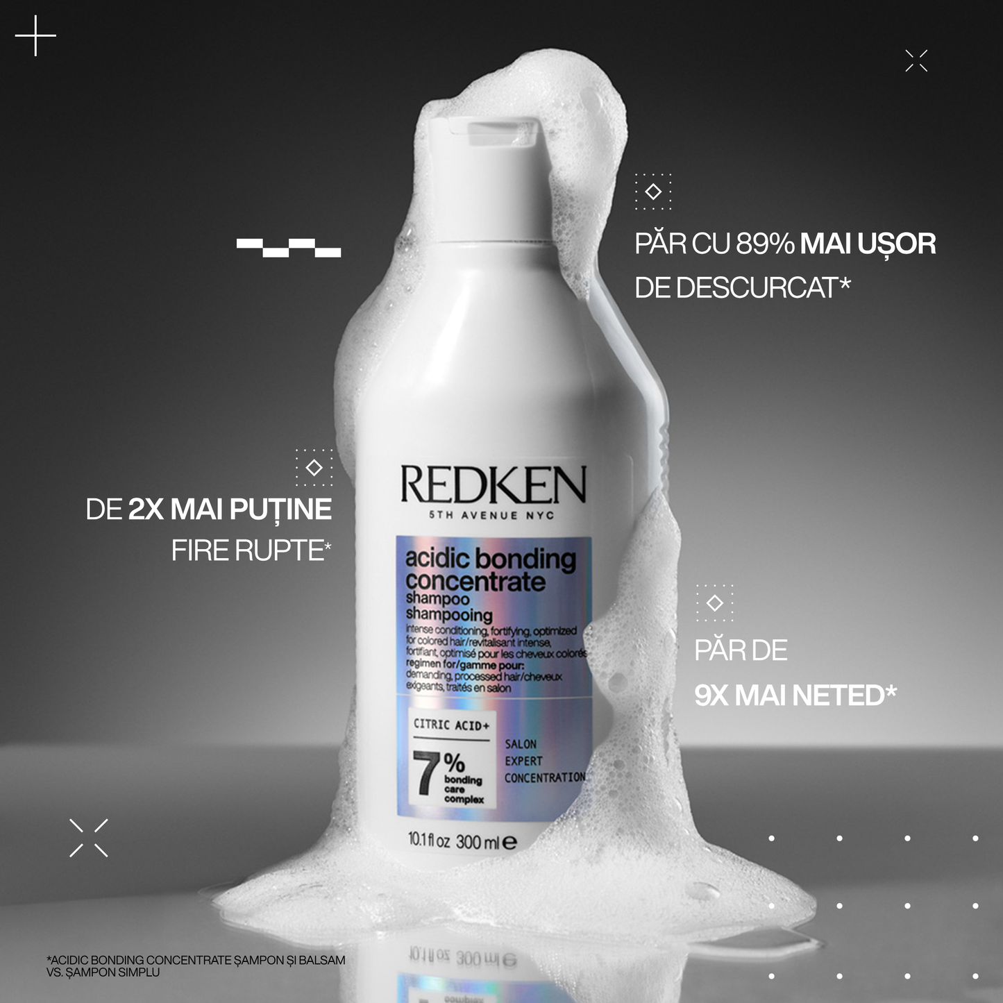 Rutina de ingrijre Redken Acidic Bonding Concentrate pentru par deteriorat si decolorat