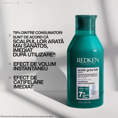 Redken Acidic Grow Full System – Balsam Densifiant pentru Volum & Păr cu Aspect Mai Des 300ml