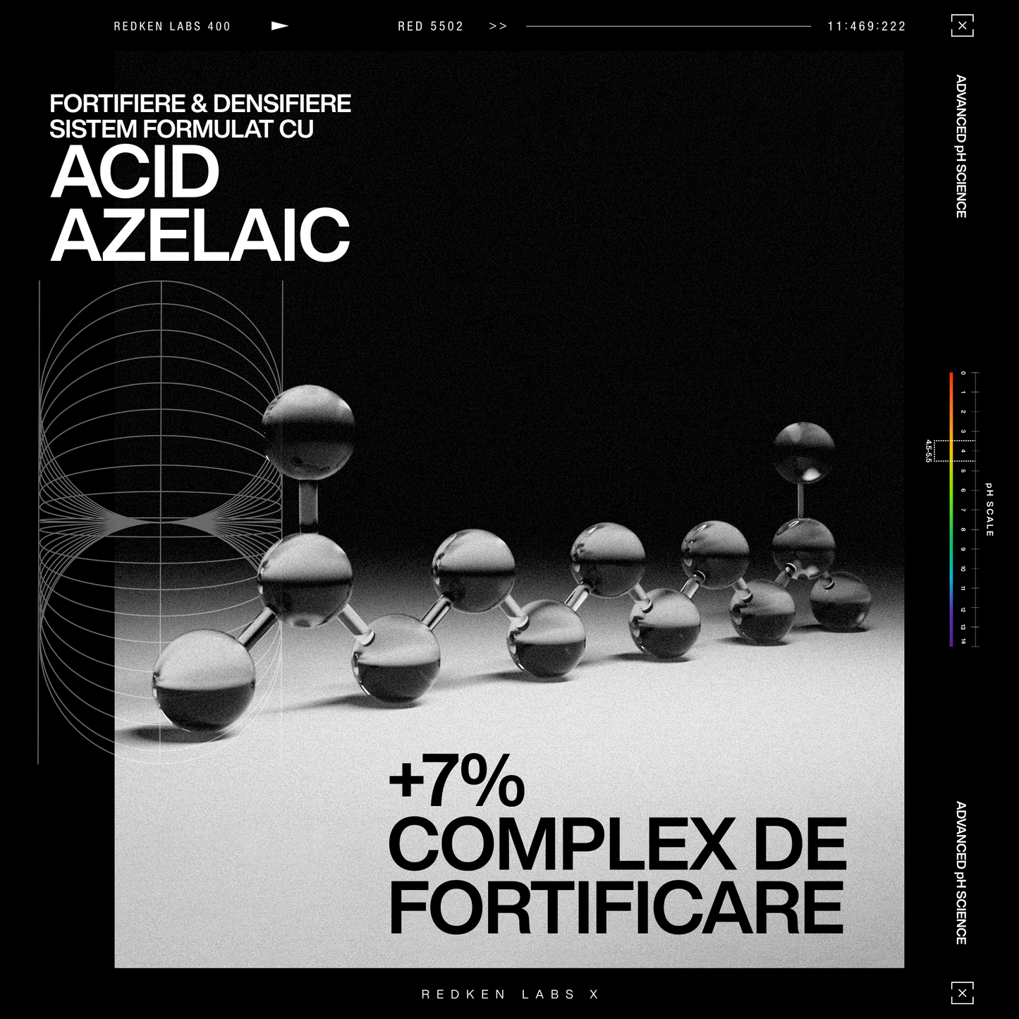 Redken Acidic Grow Full Serum 100ml – Echilibrare pH, Densitate și Fortifiere Scalp