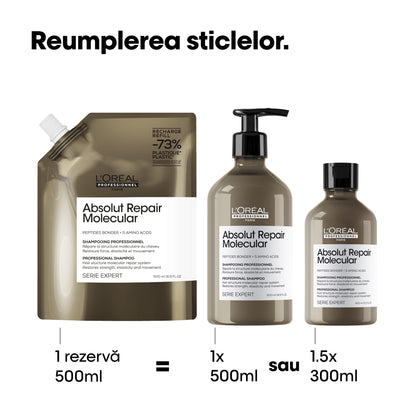 Set format din Sampon & Rezerva L’Oreal Professionnel SE Absolut Repair Molecular pentru par deteriorat, formulat cu legaturi peptidice si 5 aminoacizi, par puternic & stralucitor, 500ml + 500ml