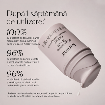 Crema hidratanta cu acid hialuronic Karina All Day Hydrating Cream 50ml