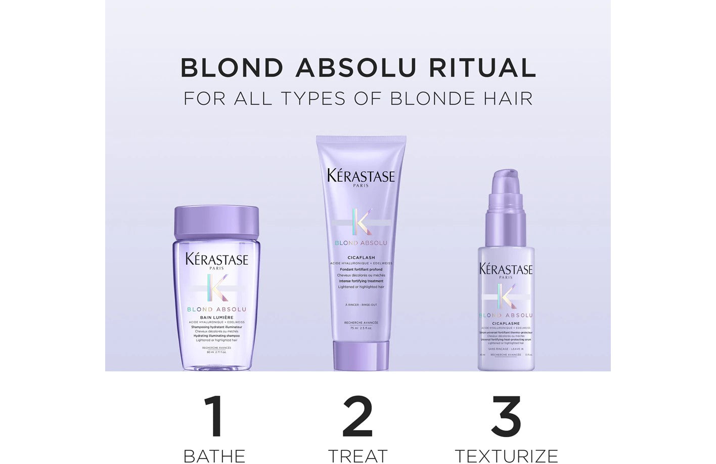 Kerastase Blond Absolu, set esential pentru par blond, travel size, 80ml 75ml 45ml