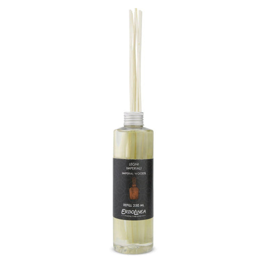 Rezerva parfum de ambient ToyaShop Legni Imperiali