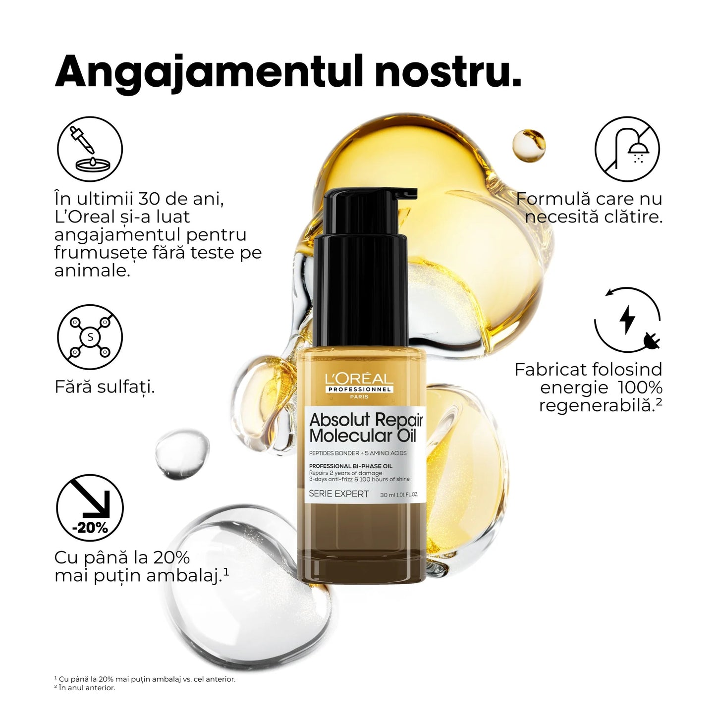 L’Oreal Professionnel SE Absolut Repair Molecular - Ulei Bifazic 30ml
