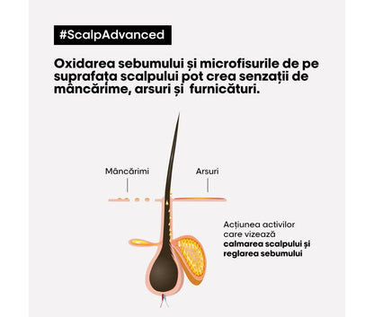 Tratament profesional calmant pentru scalp sensibil L’Oreal Professionnel Serie Expert Scalp Advanced, cu Niacinamide, 200ml