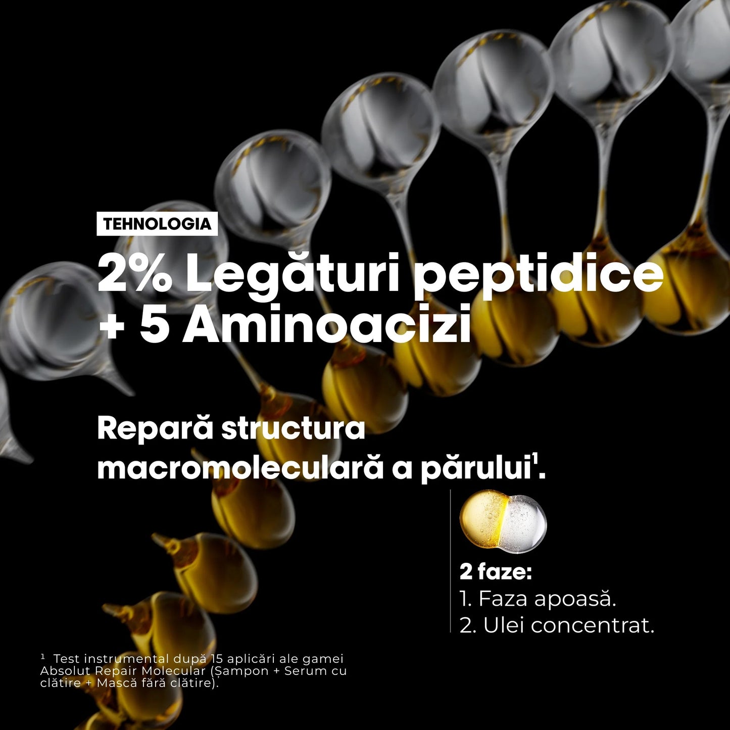 L’Oreal Professionnel SE Absolut Repair Molecular - Ulei Bifazic 30ml