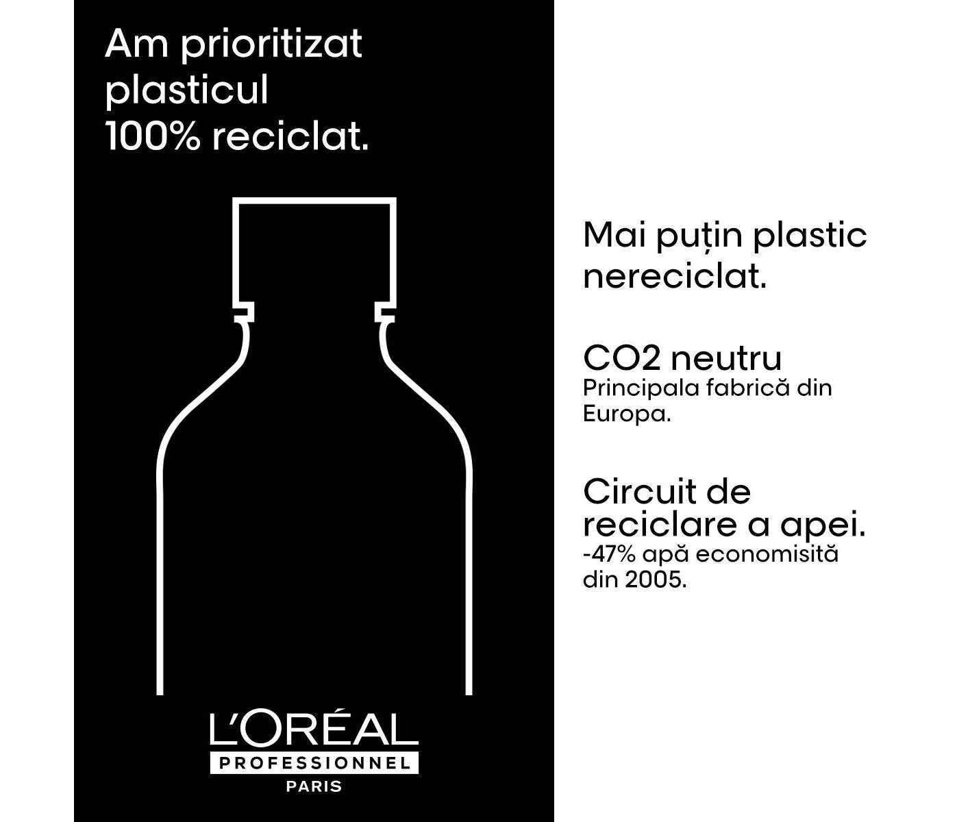 Tratament profesional calmant pentru scalp sensibil L’Oreal Professionnel Serie Expert Scalp Advanced, cu Niacinamide, 200ml