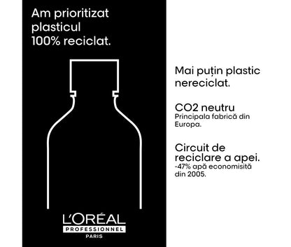 Tratament profesional calmant pentru scalp sensibil L’Oreal Professionnel Serie Expert Scalp Advanced, cu Niacinamide, 200ml