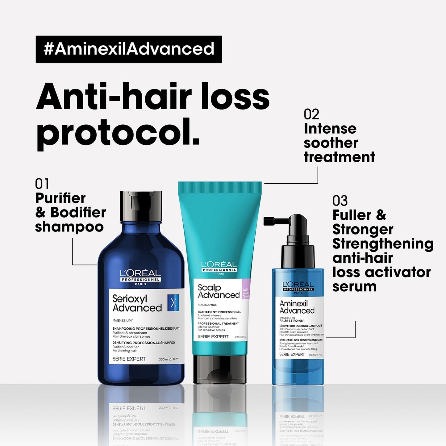 Serul pentru scalp de la L'Oreal Professionnel Aminexil Advanced 90ml